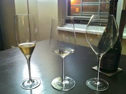 Experimenting with Wine Glasses