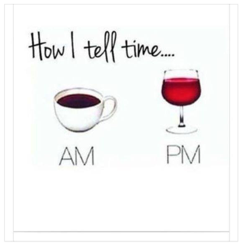 Best way to tell time